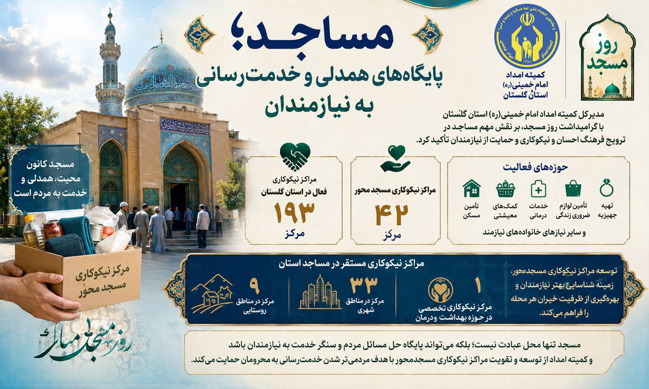 خبر ذخیره‌سازی شده توسط در تاریخ ۱۴۰۵۰۵۲۷-۱۴:۲۴