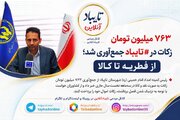 جمع‌آوری ۷۶۳ میلیون تومان زکات در تایباد