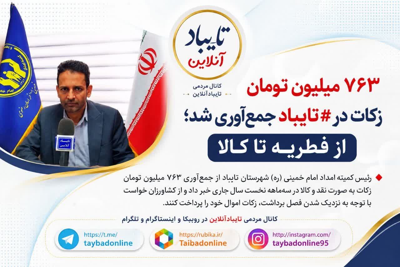 جمع‌آوری ۷۶۳ میلیون تومان زکات در تایباد