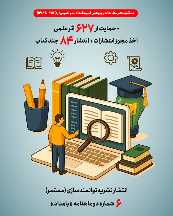 عملکرد دفتر مطالعات و پژوهش