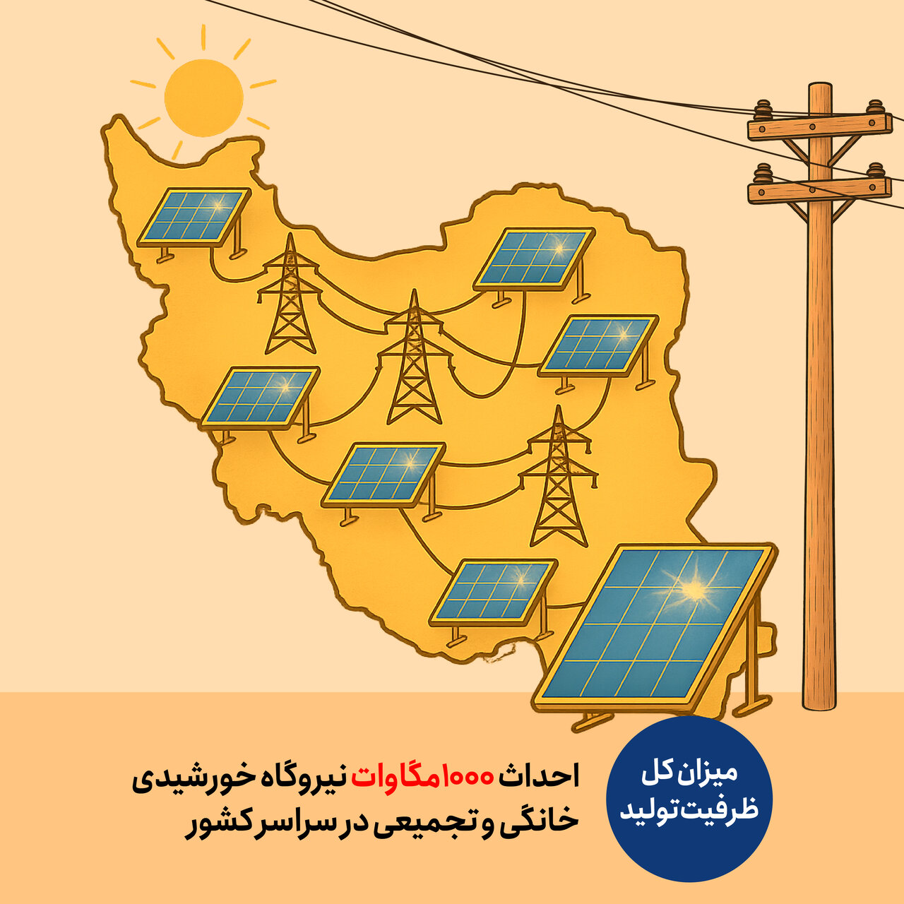برکت آفتاب