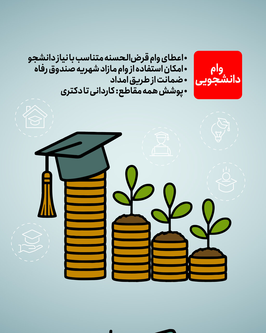 دانشجو