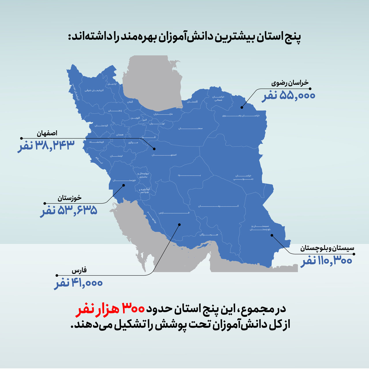 توزیع لوازم التحریر برای 845 هزار دانش آموز