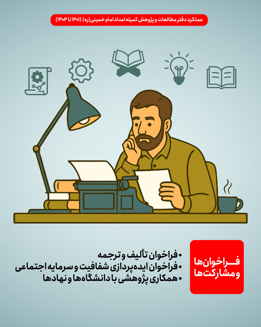 عملکرد دفتر مطالعات و پژوهش