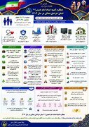 #عکس_نوشت عملکرد کمیته امداد امام خمینی(ره) استان خراسان شمالی در سال 1404 در راستای خدمت به ولی نعمتان انقلاب اسلامی