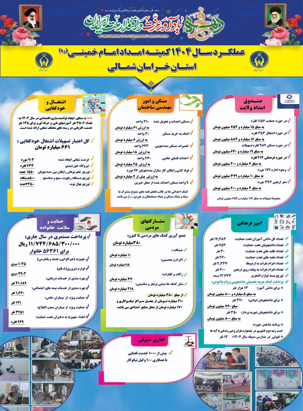جلوه‌ای از خدمات صادقانه در حوزه خدمت به ولی نعمتان انقلاب اسلامی در نهادی برخاسته از دلِ انقلاب